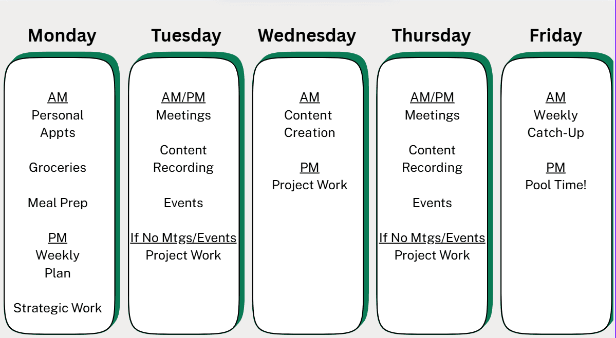 How to Create Your Ideal Week